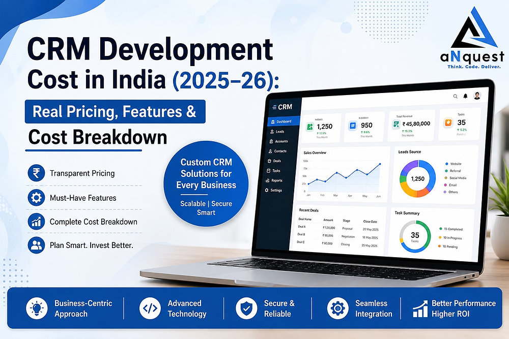 Best CRM Software Development Cost in India (2025–26): Pricing, Features & Complete Cost Breakdown