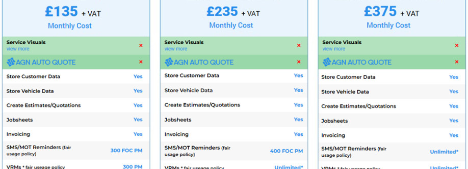 Auto Garage Network Cover Image