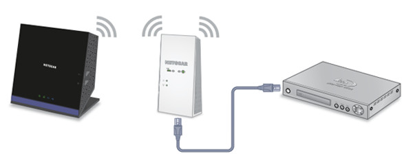 mywifiextsetup setup Profile Picture