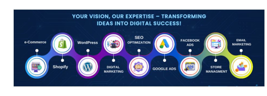 gtsolutions agency Cover Image