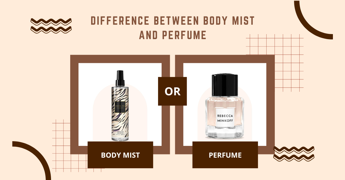 Body Mist vs Perfume: Key Differences & Which to Choose  – Style Rule India