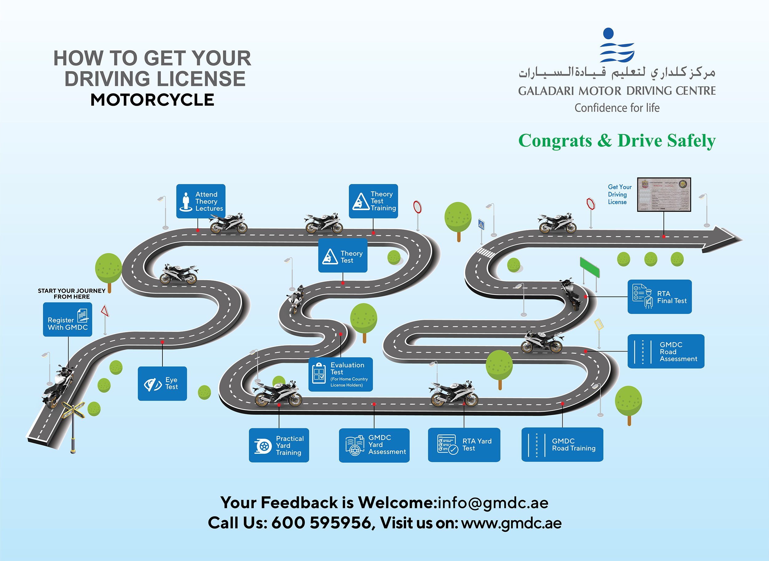 Motorcycle Driving Course in Dubai | Galadari Driving School