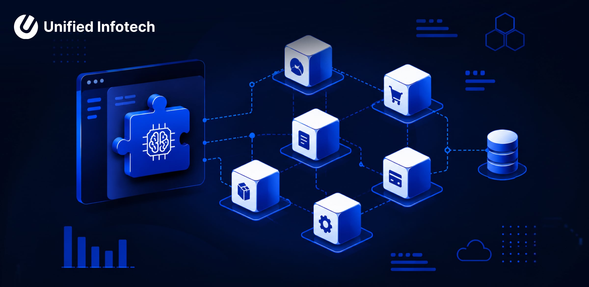 Get insights on AI plugins for microservices development
